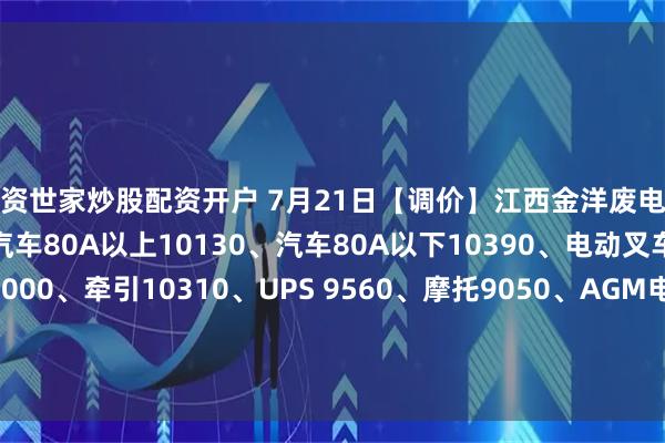 配资世家炒股配资开户 7月21日【调价】江西金洋废电瓶价格：电动10180、汽车80A以上10130、汽车80A以下10390、电动叉车10310、电轿10000、牵引10310、UPS 9560、摩托9050、AGM电池10000、电子秤7060、EFB10390、喷雾器8900。（单位：元/吨）（含3%增值税）