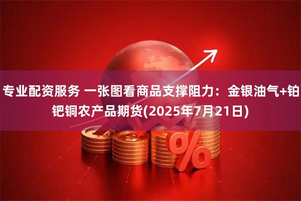 专业配资服务 一张图看商品支撑阻力：金银油气+铂钯铜农产品期货(2025年7月21日)