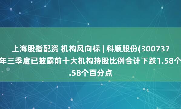 上海股指配资 机构风向标 | 科顺股份(300737)2025年三季度已披露前十大机构持股比例合计下跌1.58个百分点