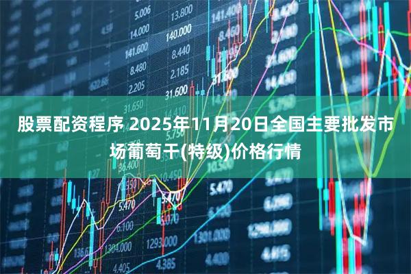 股票配资程序 2025年11月20日全国主要批发市场葡萄干(特级)价格行情